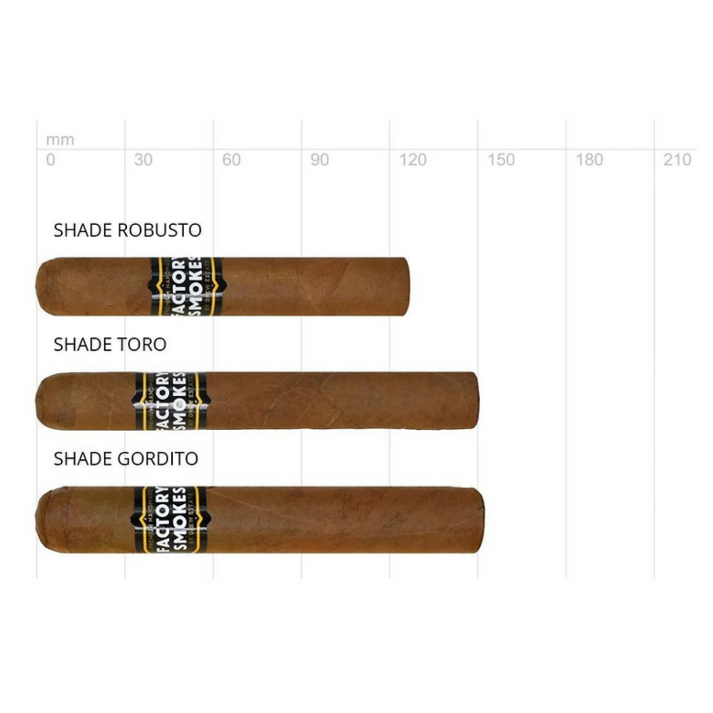 Factory Smokes Shade (robusto)